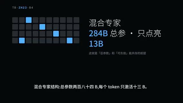 How the Creator of Redis Squeezed a 284-Billion-Parameter DeepSeek Into an Ordinary Laptop