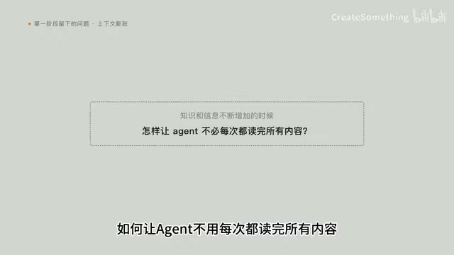 AI项目记忆系统:四阶段构建持续积累的上下文架构