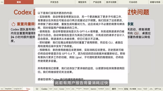 DeepSeek V4 Coming Soon, Meituan Open-Sources 1.6 Trillion Parameter LongCat 2.0