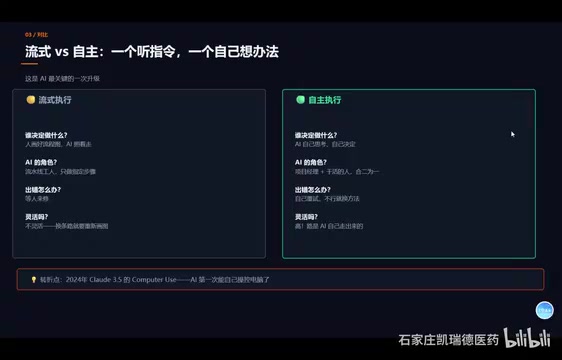 single agent is the mode we have now