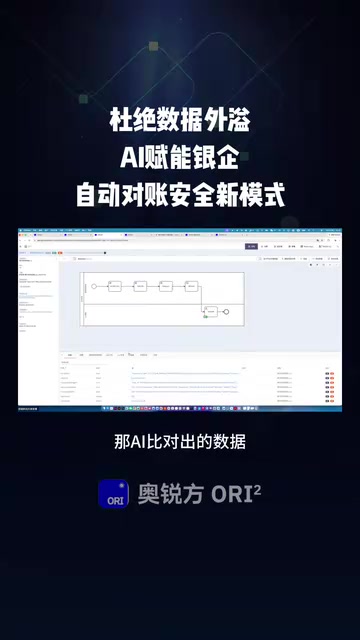 Reconciliation results output to manual to-do tasks