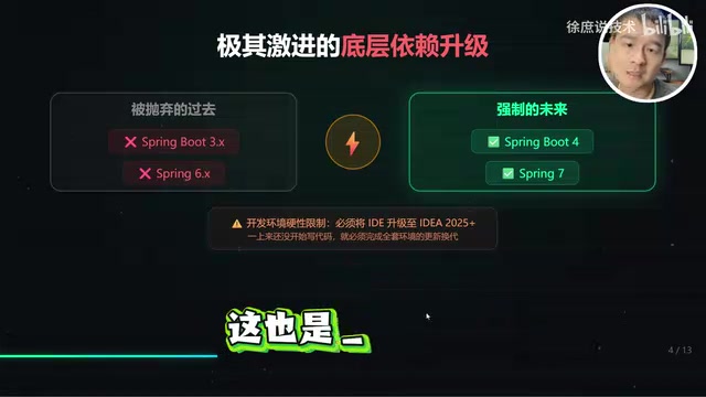Spring AI 2.0 Explained: Five Key Updates Ushering in the Age of AI Agents