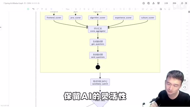 Spring AI Alibaba Graph in Practice: Building a Full-Process HR Recruitment Agent