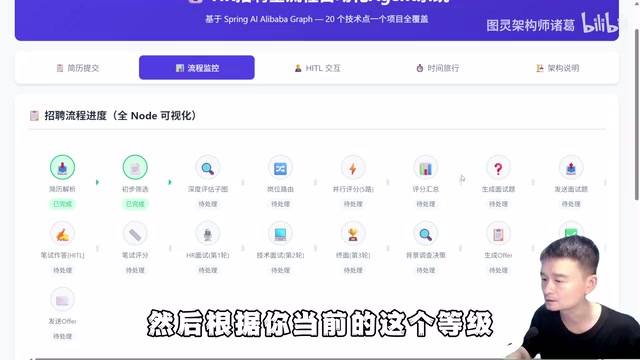 根据等级生成面试题