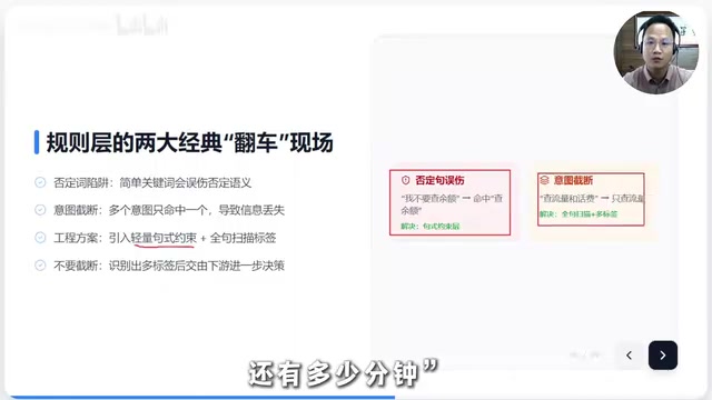The rule layer matched the data-usage keyword