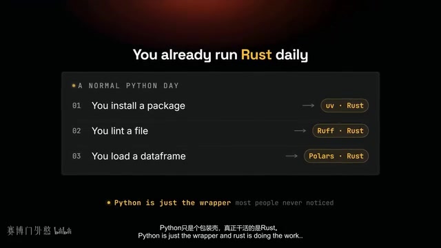 Most developers