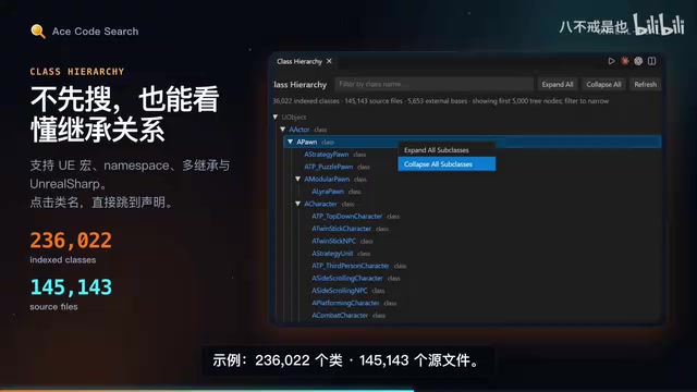 145000多个源文件