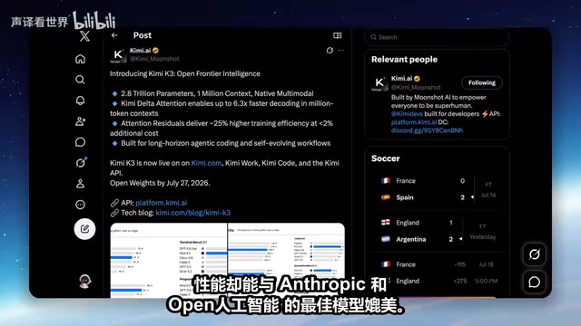 Kimi K3 Released: How a 2.8 Trillion Parameter Open Model Reshapes AI Cost-Effectiveness