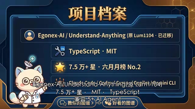 Understand Anything:代码变可交互知识图谱的AI Skill