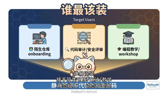 三点冷静提示