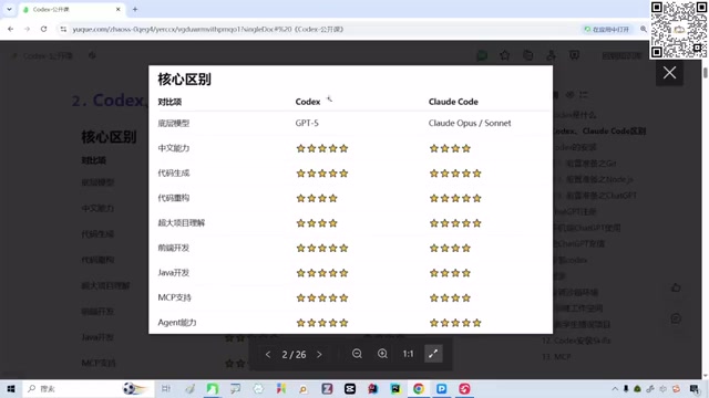 Codex compatibility issues with DeepSeek configuration