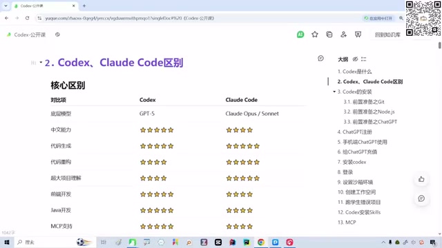 Recommendations for choosing between Codex and Claude Code
