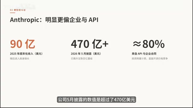 Will Chinese Open-Source Models Burst the US AI Bubble? A Deep Dive into the Transmission Chain
