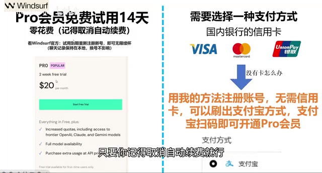 Windsurf Pro免费试用14天:支付宝开通,畅用Claude/GPT顶级AI模型