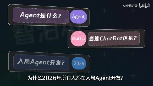 Agent development heat continues to rise