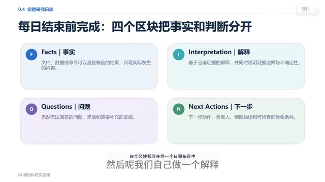 Daily summaries need to be verified by the researcher