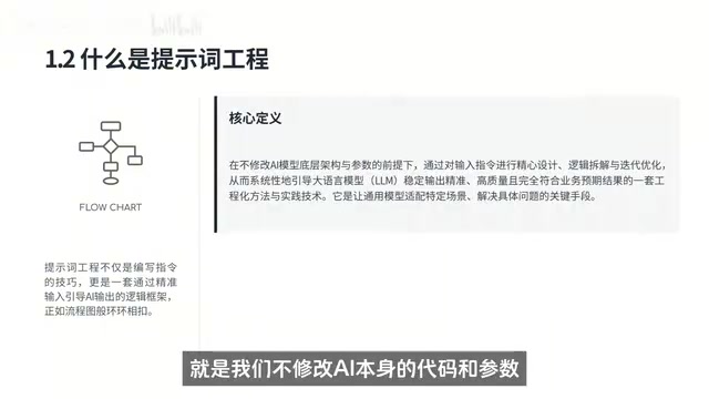 提示词工程只通过设计输入的指令来优化AI输出