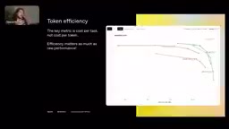 GPT-5.6 Value Maxing Practical Guide: From Token Stacking to Output Optimization Methodology