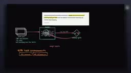 Laguna S 2.1 Deep Dive: Hands-On Local Deployment of a 118B Parameter Coding Model