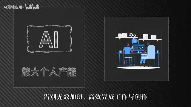 Leveraging AI for efficient work and creation