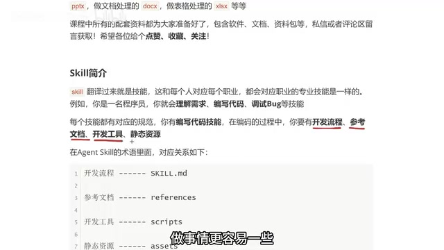 Agent Skill的四大要素