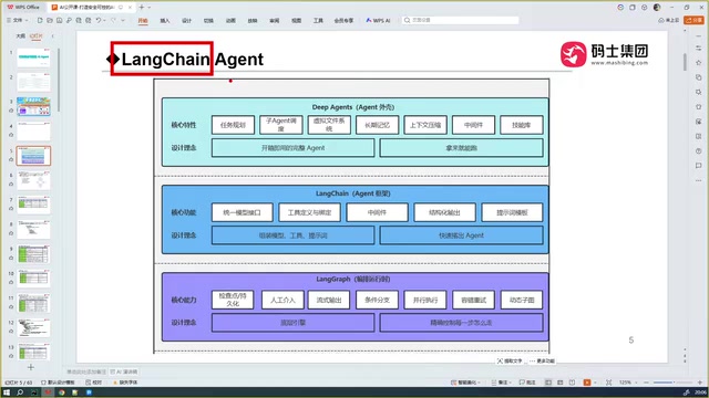 LangChain Guardrails护栏机制详解:构建安全可控的AI Agent