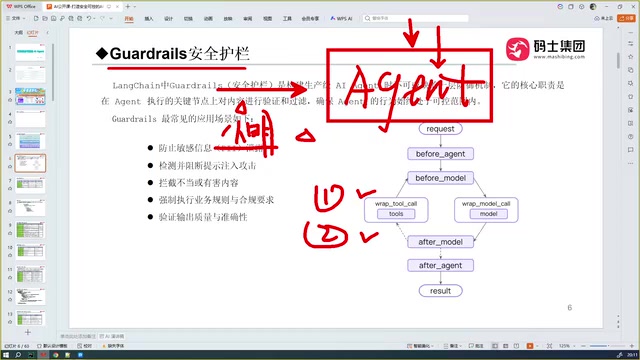 Guardrails output content processing flow