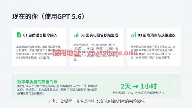 Generate various clear charts