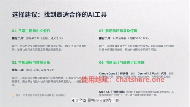 那么我强烈推荐你试试