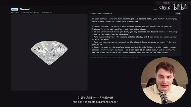 Kimi K3实测3D建模与游戏开发:开源模型能否逆袭闭源巨头?