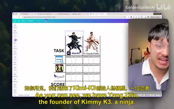 Kimi K3实测对战Claude:性能接近,价格仅1/8
