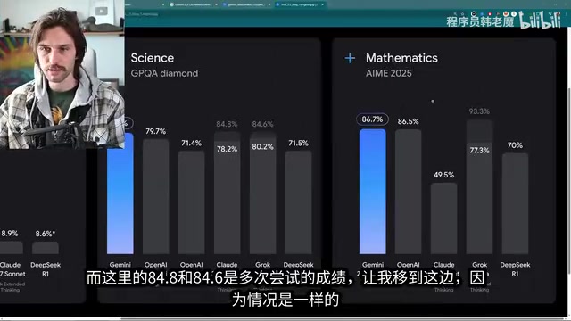 Gemini 2.5 Pro's performance across multiple benchmarks