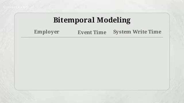 Bitemporal modeling requires each memory record to carry two independent timestamps