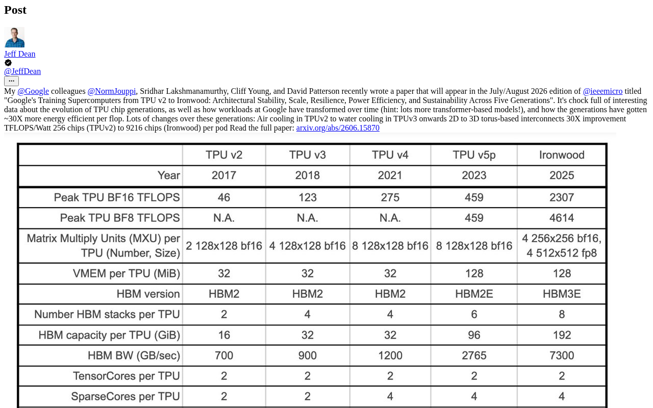 Google TPU: Five Generations Decoded — From v2 to Ironwood, a 30x Leap in Energy Efficiency
