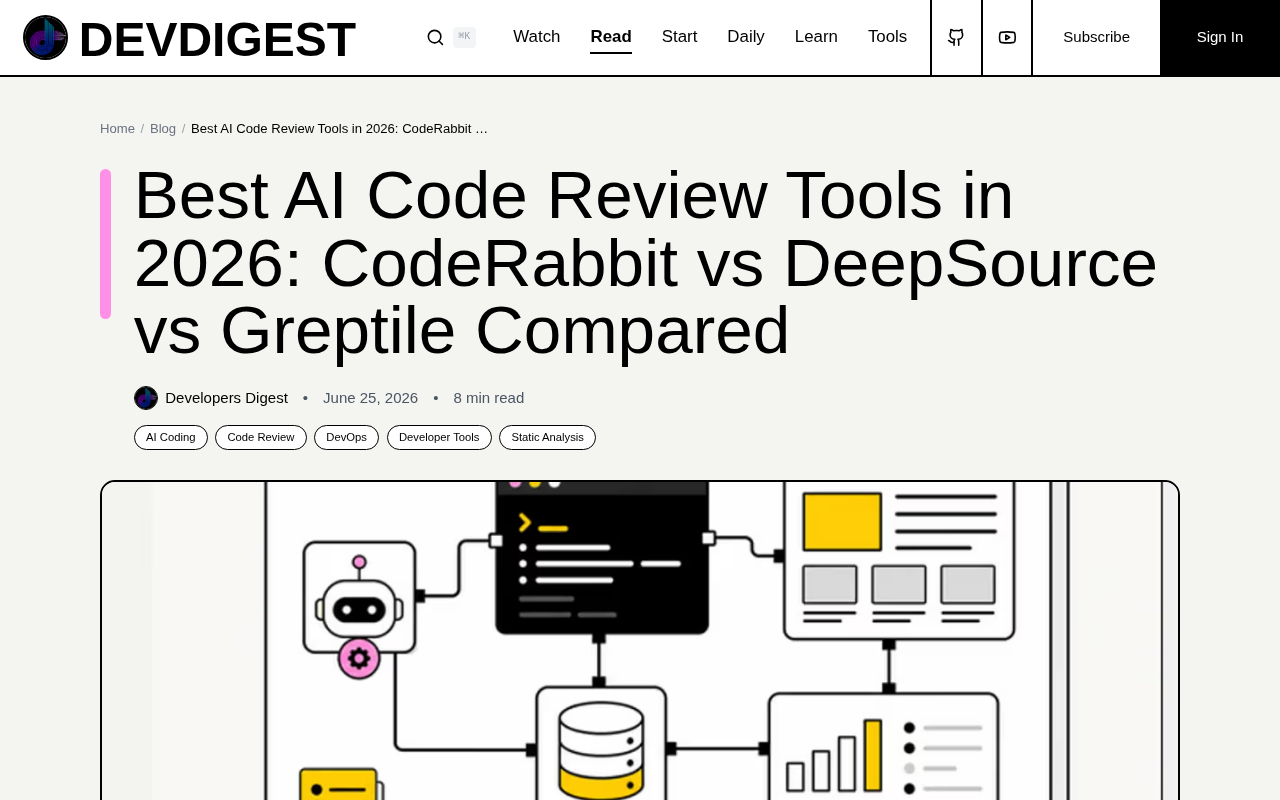 CodeRabbit vs DeepSource vs Greptile:AI代码审查工具深度对比