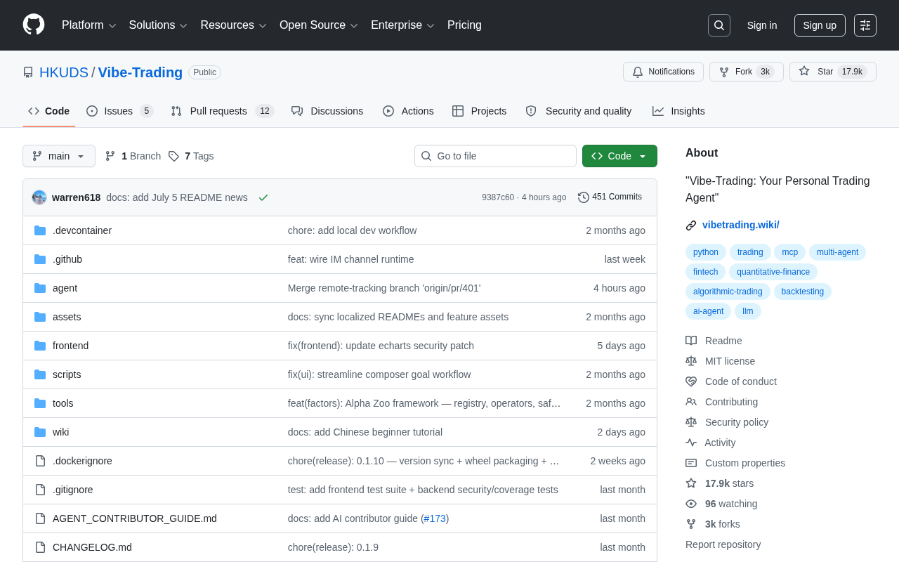 Vibe-Trading: The Rise and Practice of Open-Source AI Trading Agents