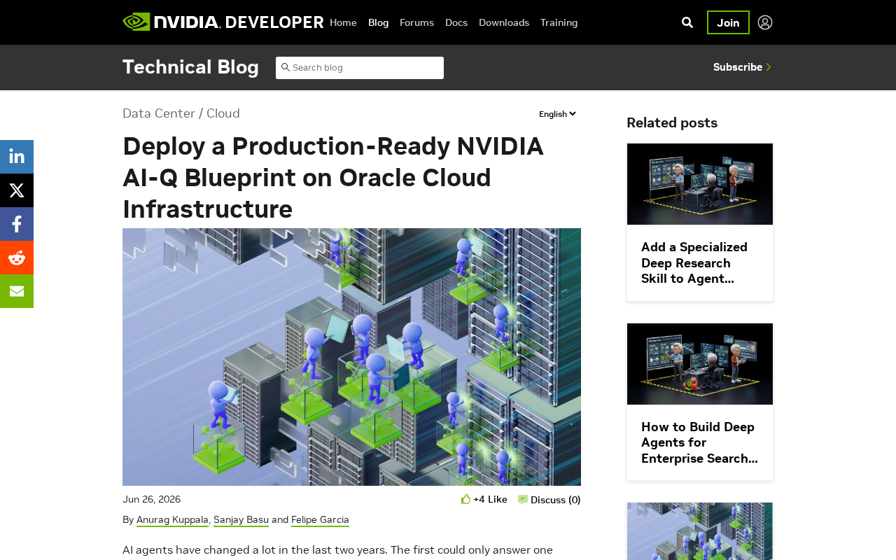 NVIDIA AI-Q蓝图×OCI:企业级AI智能体生产部署实践指南