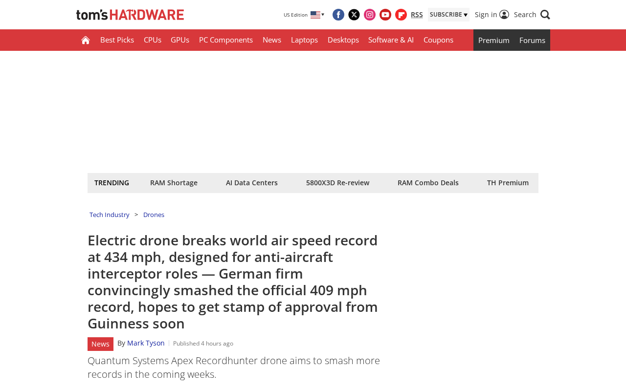 Electric Interceptor Drone Shatters World Speed Record at 434 MPH, Heralding a New Counter-Drone Air Defense Paradigm