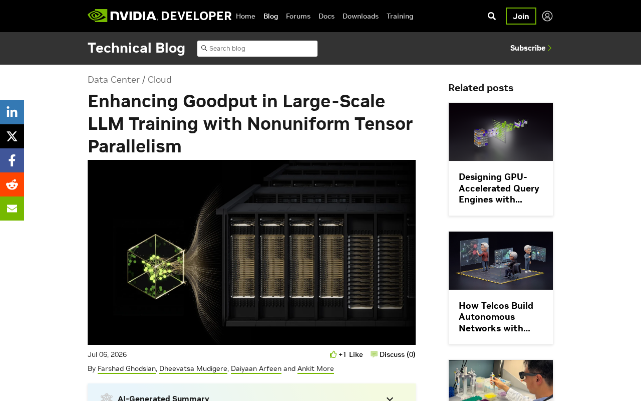 Nonuniform Tensor Parallelism: NVIDIA's New Fault-Tolerance Approach to Boost LLM Training Goodput