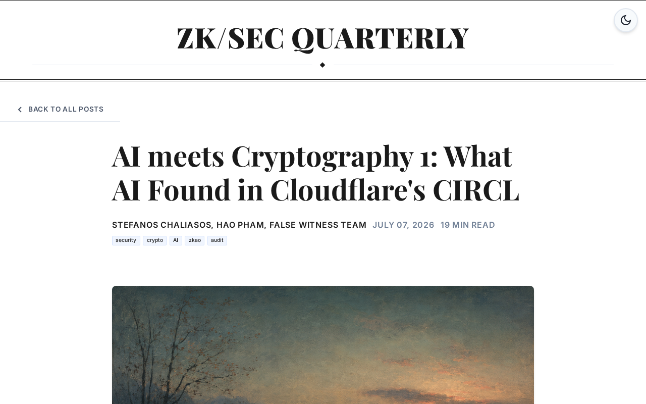 Auditing Cryptographic Libraries with AI: What We Found in Cloudflare's CIRCL