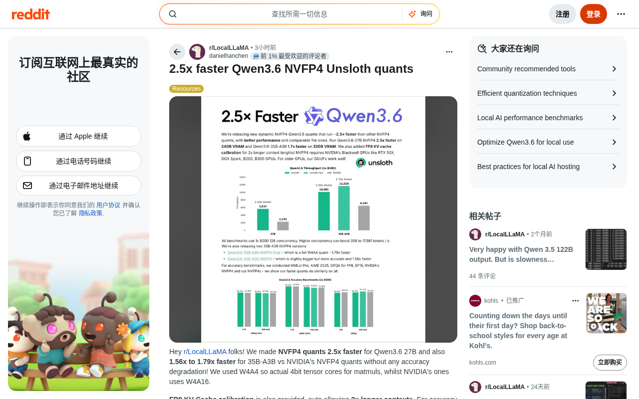 Unsloth发布Qwen3.6 NVFP4量化:2.5倍提速,零精度损失