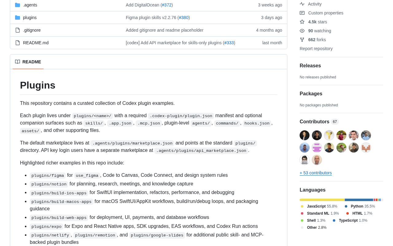 github source: openai/plugins: OpenAI Plugins