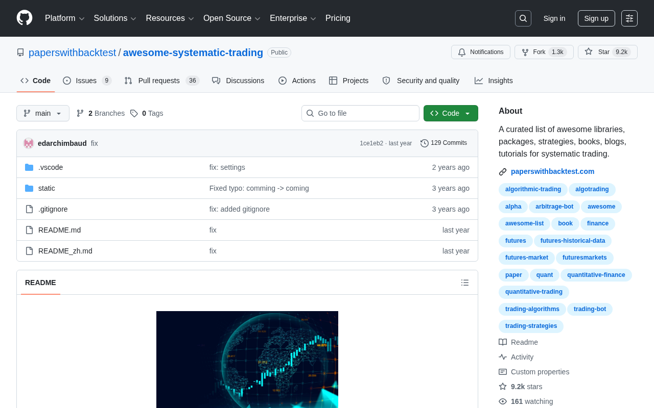 awesome-systematic-trading: A Complete Guide to the 9,000-Star Quantitative Trading Open Source Resource List