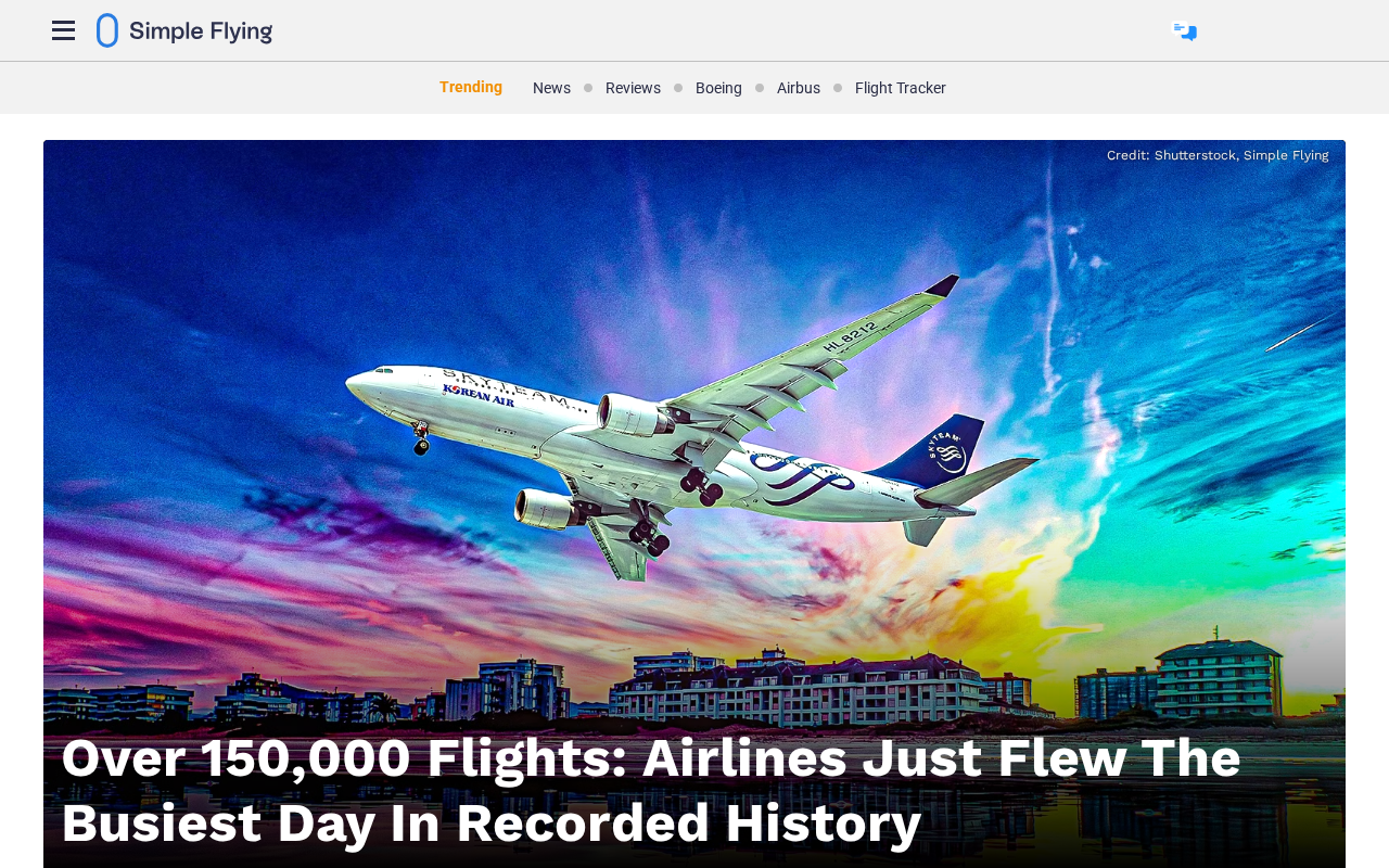 150,000 Flights in a Single Day Sets Global Record: Deep Dive into Data Tracking and Airspace Challenges