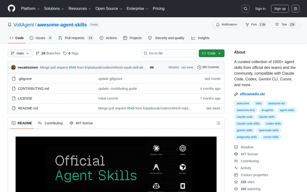 Awesome Agent Skills: Open-Source Library of 1000+ AI Agent Skills Supporting Claude Code, Cursor, and Other Major Tools
