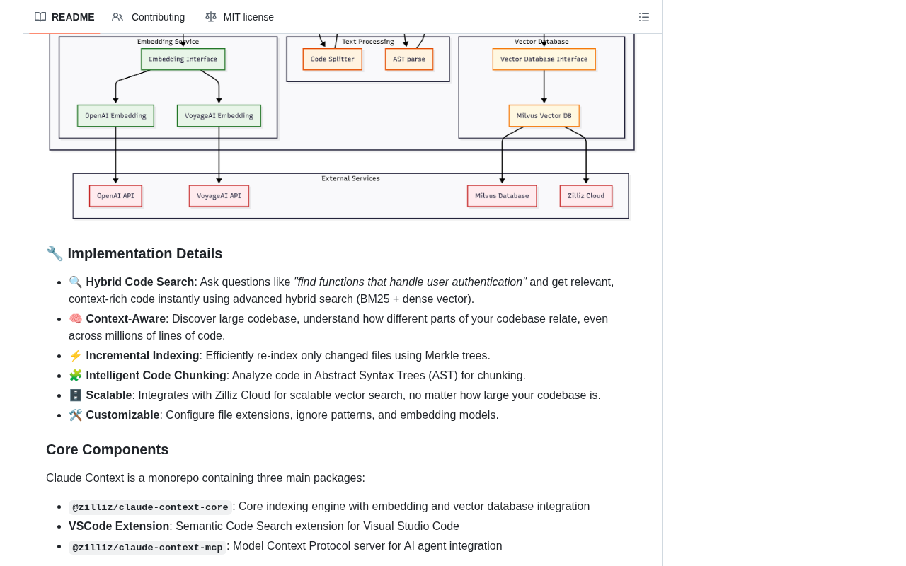 github source: zilliztech/claude-context: Code search MCP for Claude Code. Make entire codebase the context for any