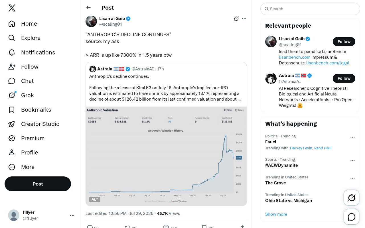 The Case Against Anthropic's Decline Is Weak: The Truth Behind 7300% ARR Growth