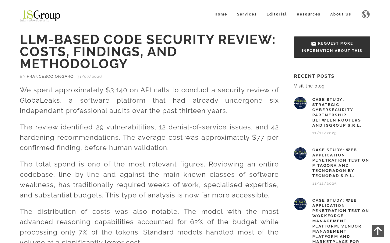 AI-Assisted Security Auditing: Finding 41 Vulnerabilities for $3,140 — A Practical Analysis