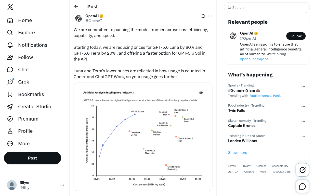 GPT-5.6 Luna降价80%:OpenAI最新定价策略全解析