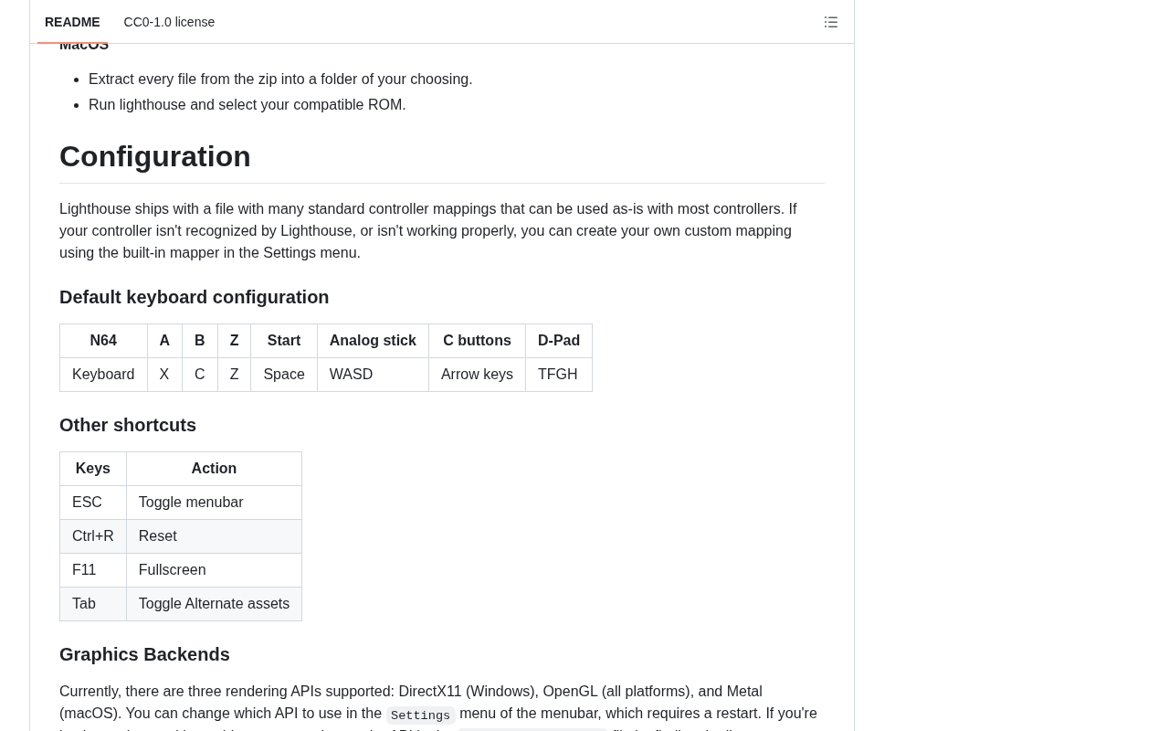 github source: HarbourMasters/Lighthouse